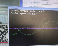 使用CCD檢測(cè)來測(cè)量轉(zhuǎn)盤轉(zhuǎn)速