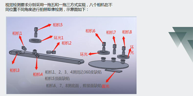 圖片關鍵詞